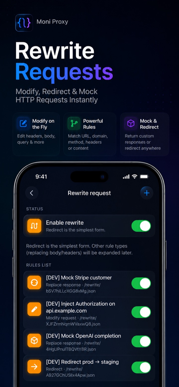 Moni Proxy rewrite rules screen editing request headers and body before replay